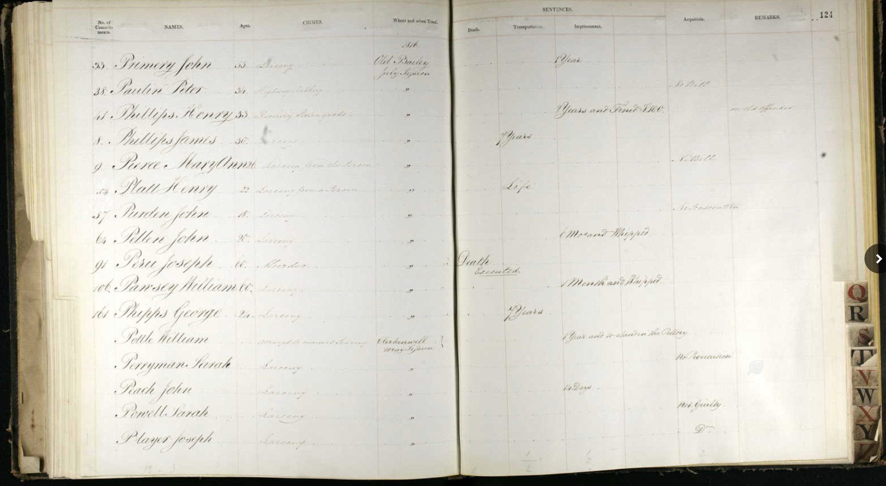 Criminal Register, Middlesex, 1816